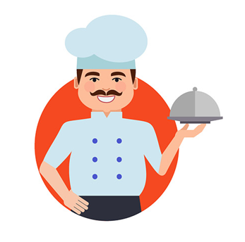 Contact met Thuiskok